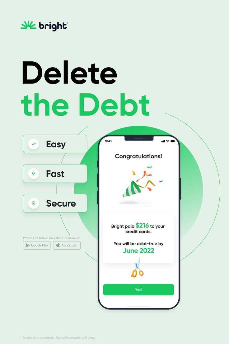 App Promotion